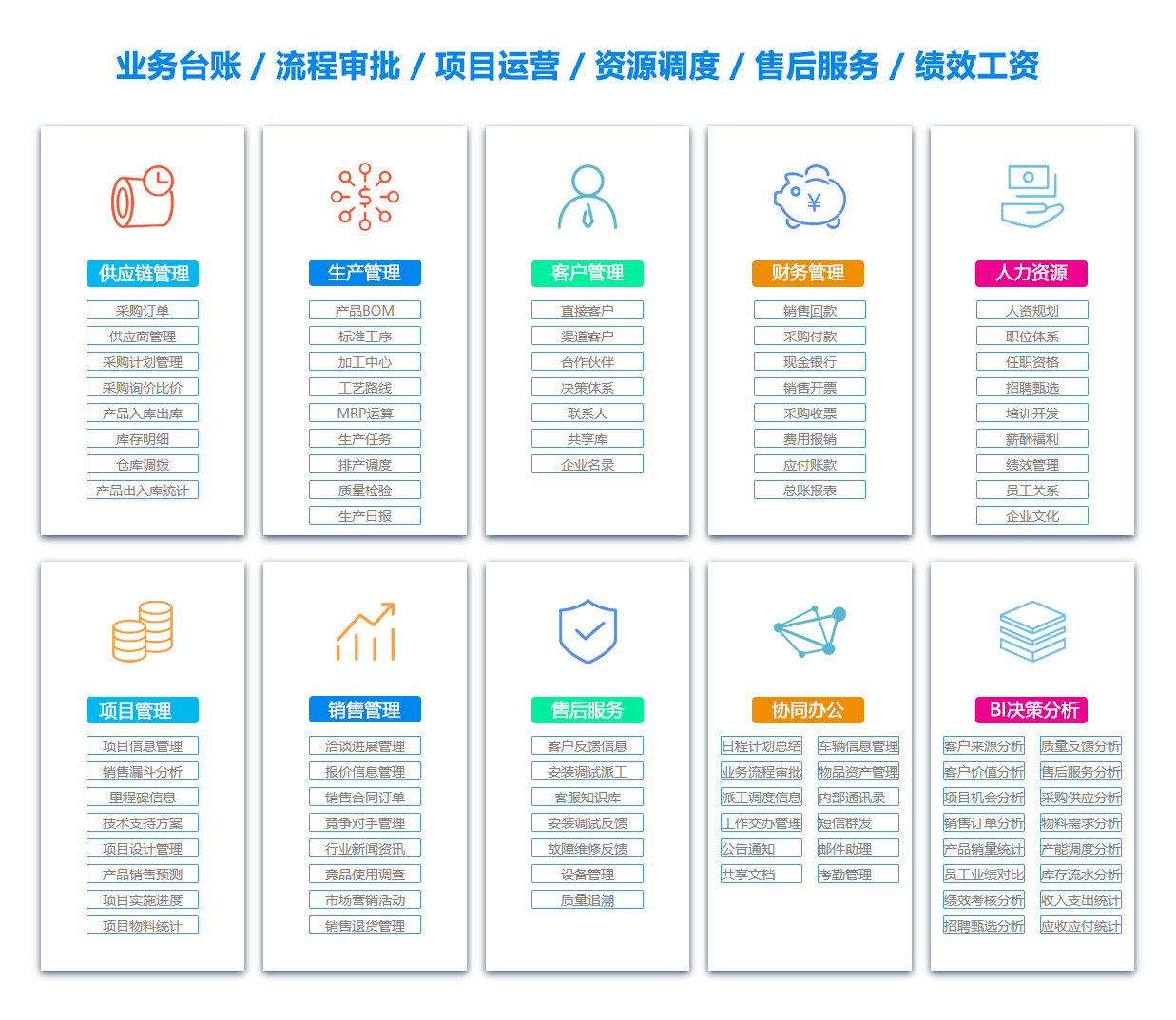 萍乡办公管理系统